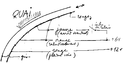 schéma électrique